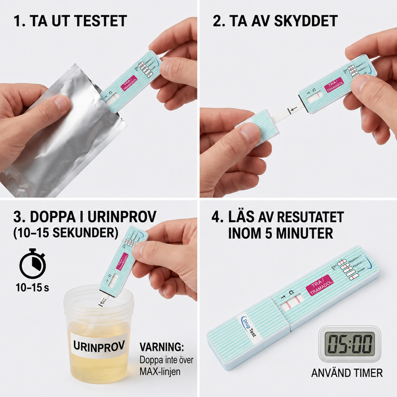 Oxykodon Drogtest (OXY)
