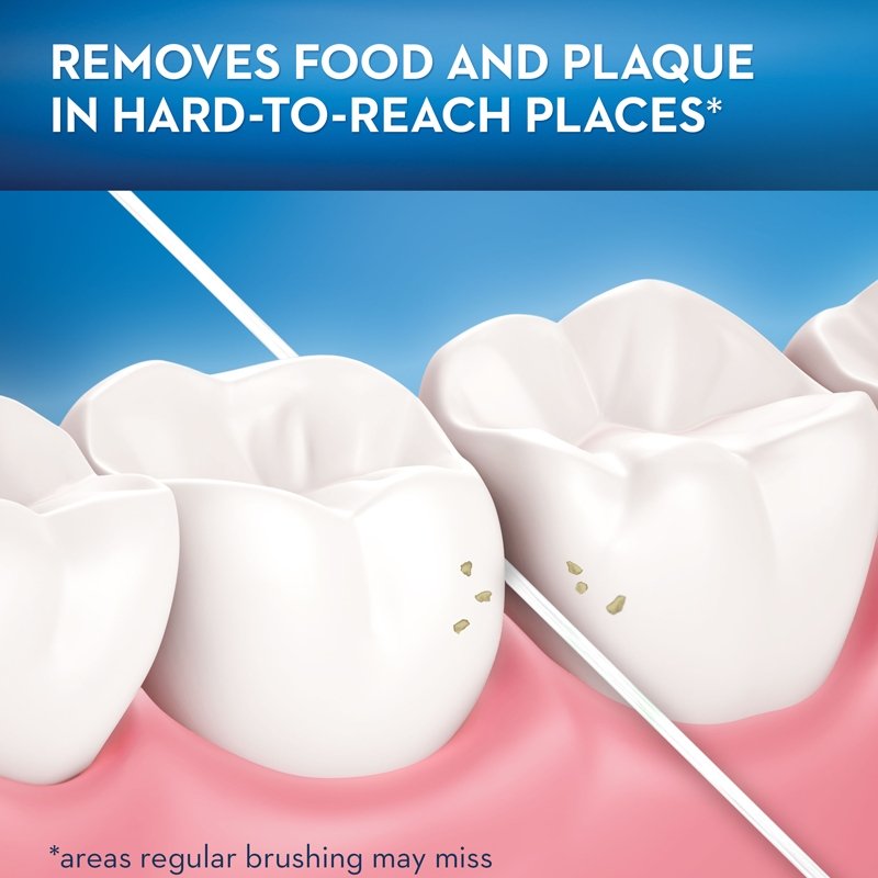 Essential Floss vaxad tandtråd 50 m - HemSyd