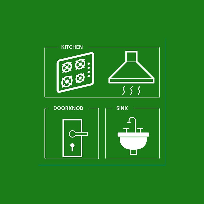 Köksrengöring Ajax Kitchen & Grease Spray 750ml - HemSyd