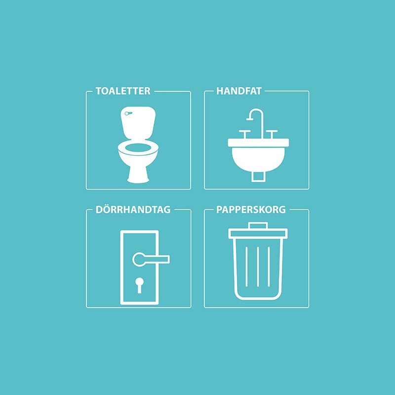 Allrengöring badrumsspray 750 ml - HemSyd