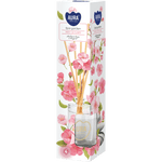 Aura Rumsdoft Spa Garden 45ml - HemSyd